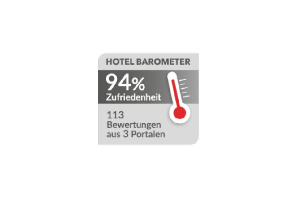 Hotel barometer - Gorfion Familienhotel Liechtenstein